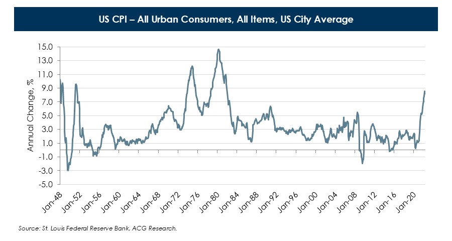Rates-Inflation-Chart-3-(1).JPG