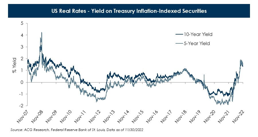 Restoring-the-Foundation-in-Fixed-Income-Chart-1-(2).JPG