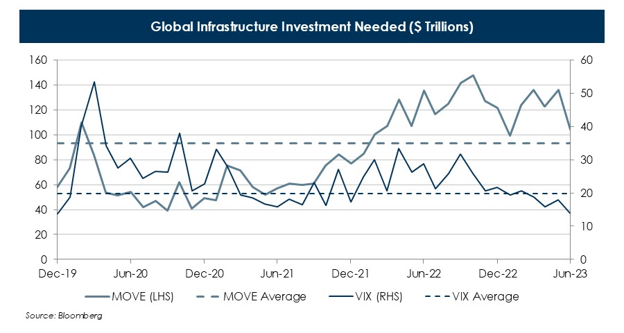 Recent-Move-and-VIX-Index-Levels-(1).JPG