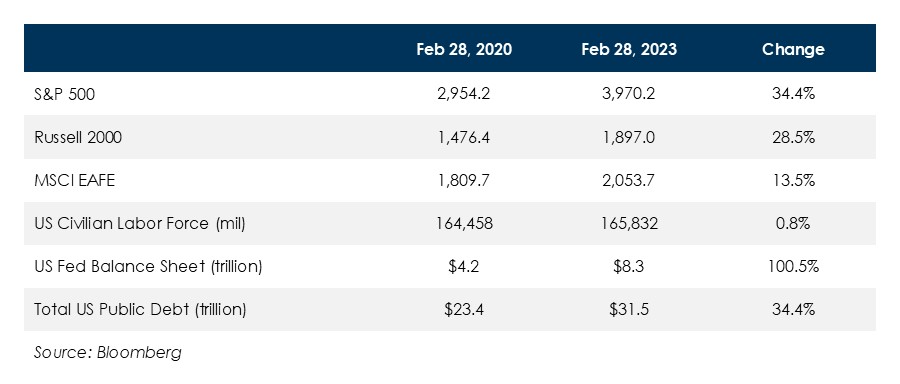 Viral-Adaptation-Three-Years-of-Market-Evolution-Chart-1-(1).jpg Viral-Adaptation-Three-Years-of-Market-Evolution-Chart-1-(1).jpg