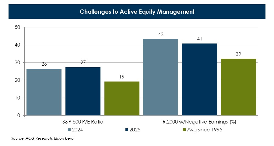 Challenges-to-Active-Equity-Management-(5).JPG