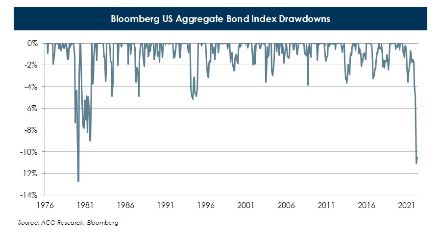 Fixed-Income-Chart-1-(3).JPG